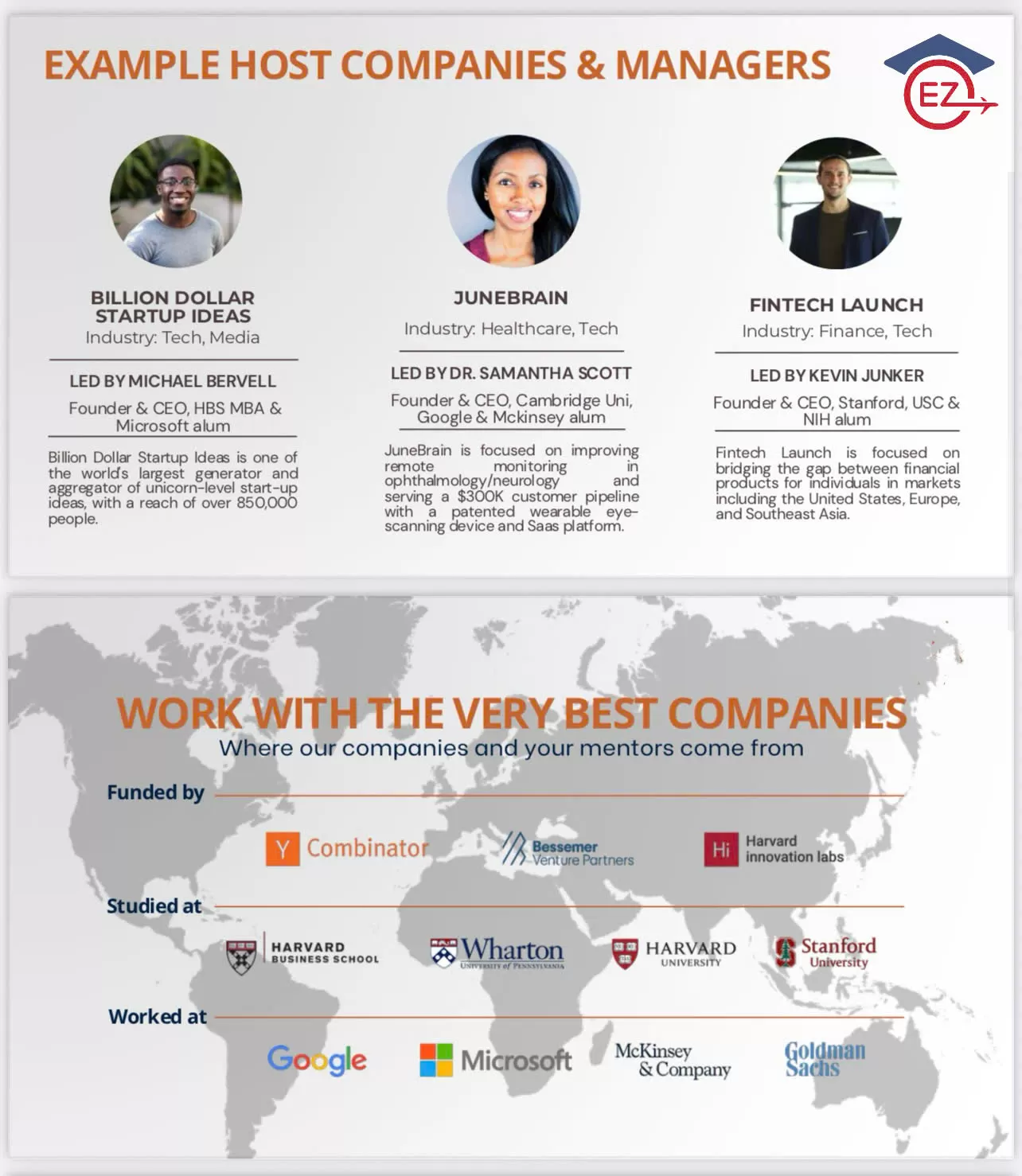 INTERNSHIP QUỐC TẾ – BƯỚC ĐỆM ĐỂ APPLY TRƯỜNG TOP THẾ GIỚI